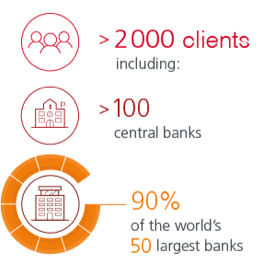 Over 2000 clients including: over 100 central banks- 90% of the world's 50 largest banks